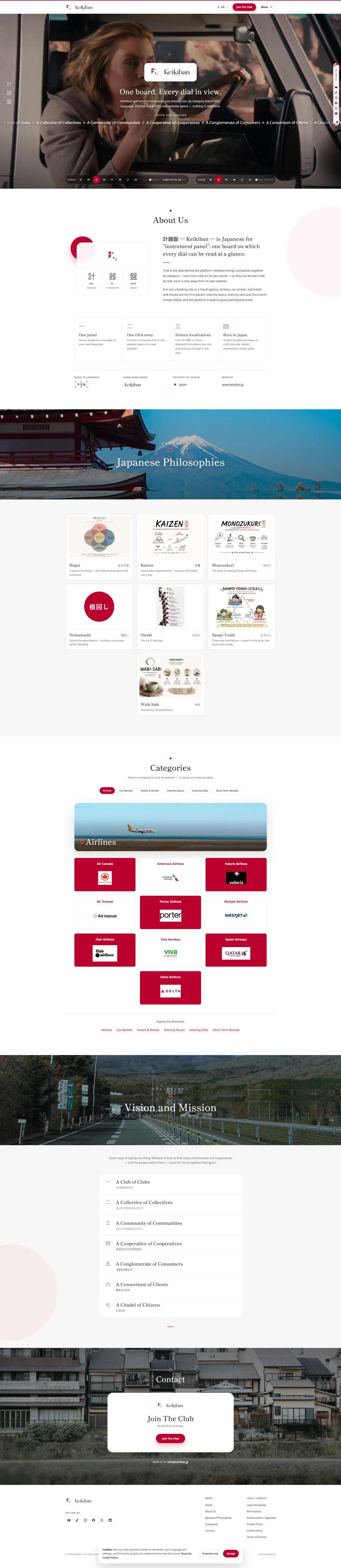 Keikiban — multilingual company directory from Japan, full home page